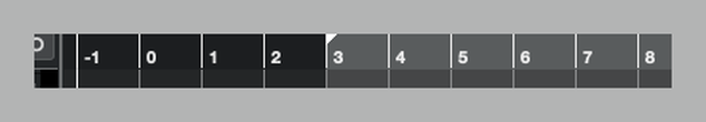 Ruler starting at -1, 0, 1